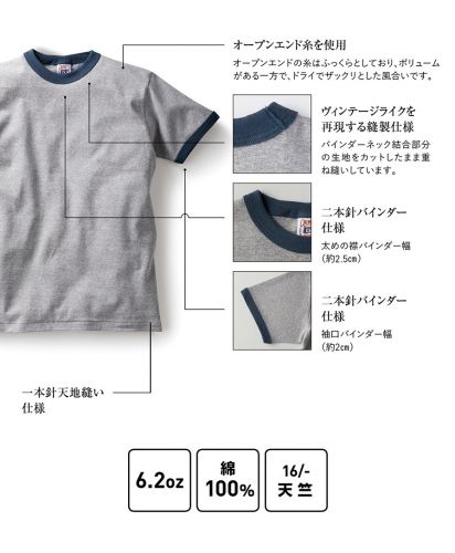 オープンエンドマックスウエイトリンガーTシャツ/詳細