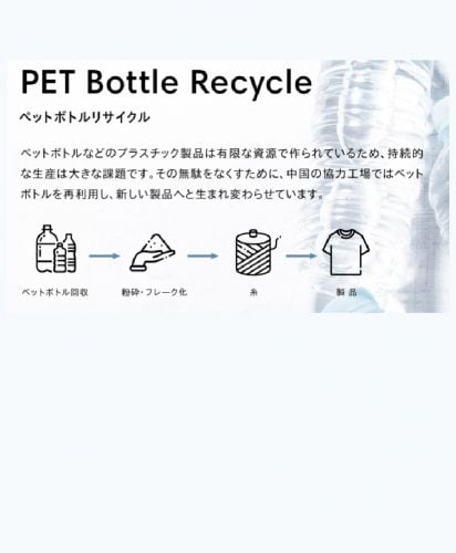 リサイクル素材（再生ペットボトル）50％使用