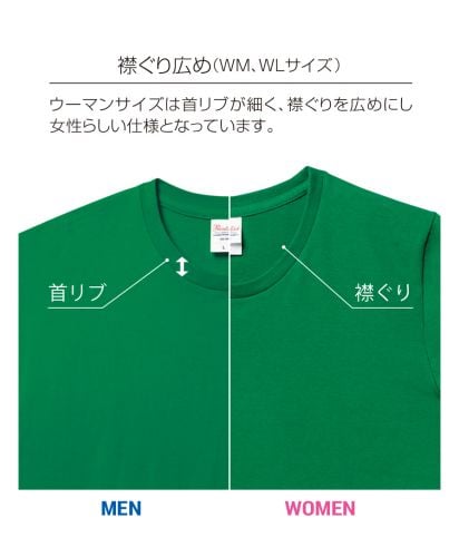 5ozベーシックTシャツ 025グリーン_襟元_メンズとレディースの違い