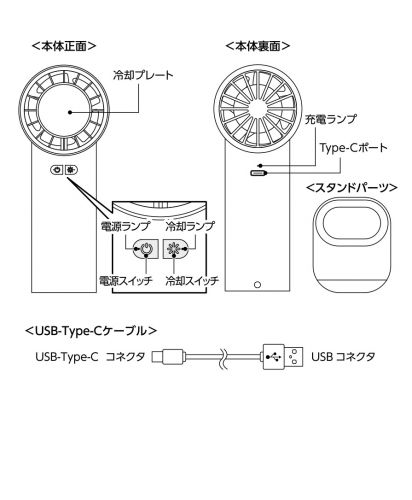 冷却プレートUSBハンディファン/取り扱い説明2