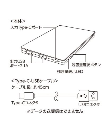 全面印刷モバイルチャージャー10000　コンパクト/スペック詳細