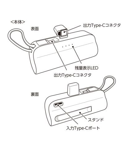 ダイレクトモバイルチャージャー5000/スペック詳細