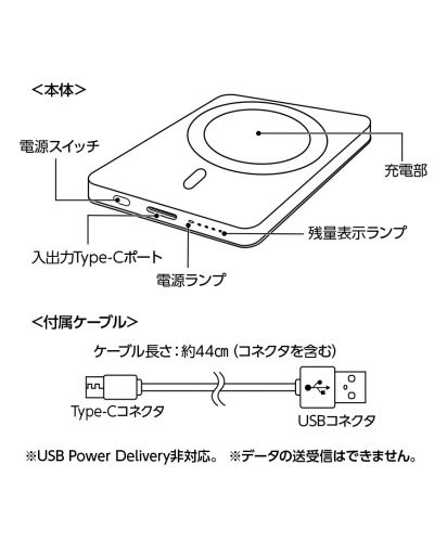 マグネット対応ワイヤレスモバ充5000/スペック詳細