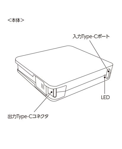 コードインモバイルチャージャー2000（全面印刷対応）/スペック詳細