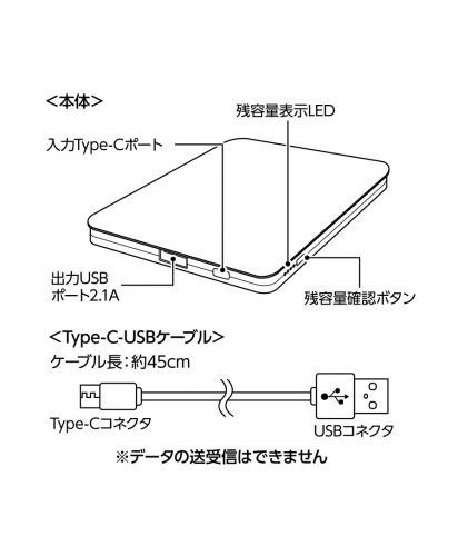 全面印刷モバイルチャージャー4000フラット/スペック詳細